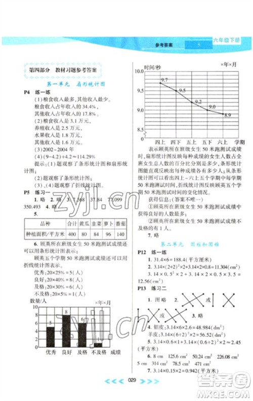 黄山书社2023自主学习当堂反馈课时作业本六年级数学下册苏教版参考答案