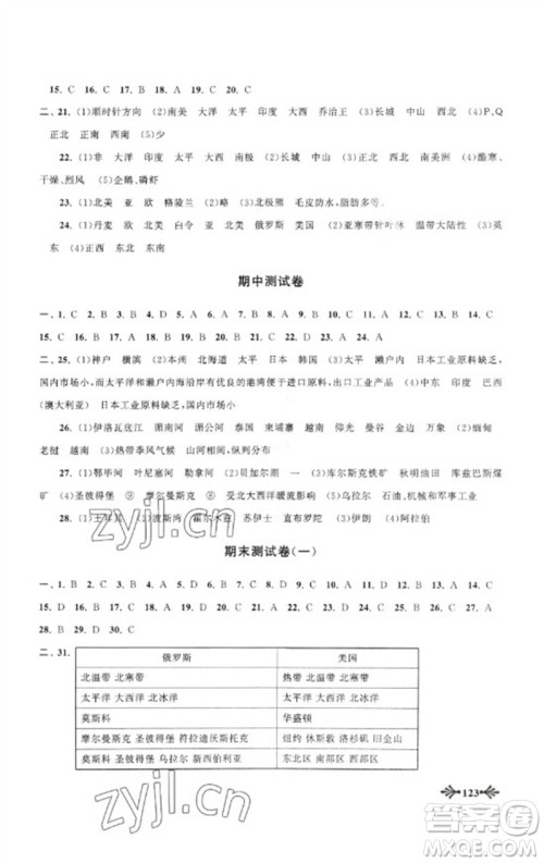 黄山书社2023自主学习当堂反馈七年级地理下册人教版参考答案