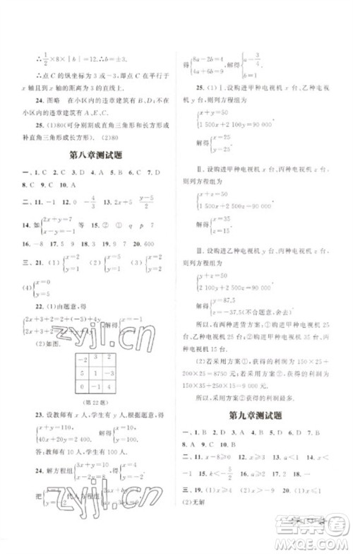 黄山书社2023自主学习当堂反馈七年级数学下册人教版参考答案