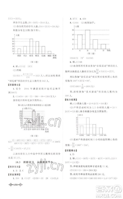 黄山书社2023自主学习当堂反馈七年级数学下册人教版参考答案