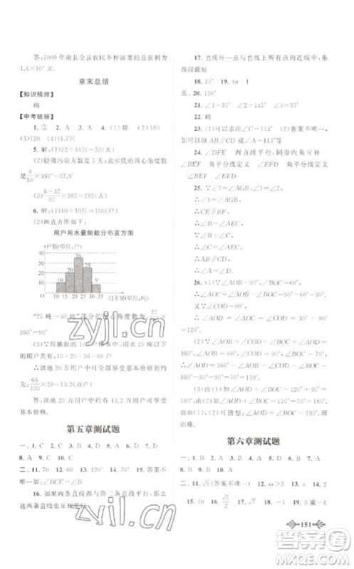 黄山书社2023自主学习当堂反馈七年级数学下册人教版参考答案