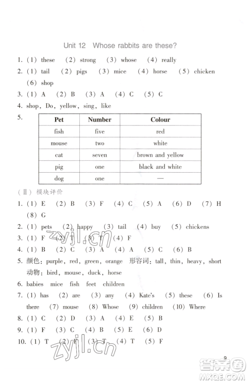 广州出版社2023阳光学业评价三年级下册英语教科版参考答案 广州出版社2023阳光学业评价三年级下册英语教科版参考答案