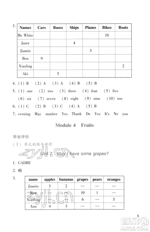 广州出版社2023阳光学业评价三年级下册英语教科版参考答案