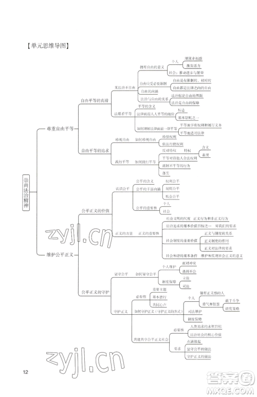 广州出版社2023阳光学业评价八年级下册道德与法治人教版参考答案 广州出版社2023阳光学业评价八年级下册道德与法治人教版参考答案