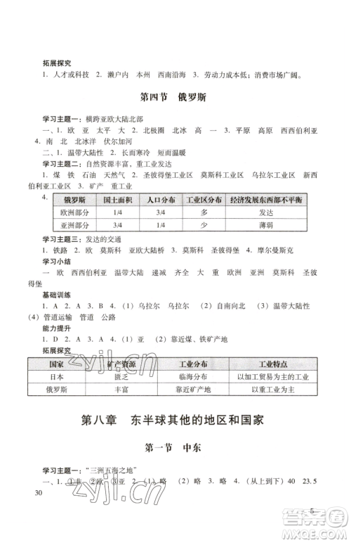 广州出版社2023阳光学业评价七年级下册地理人教版参考答案