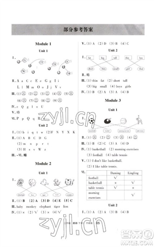 宁夏人民教育出版社2023学习之友三年级英语下册外研版参考答案