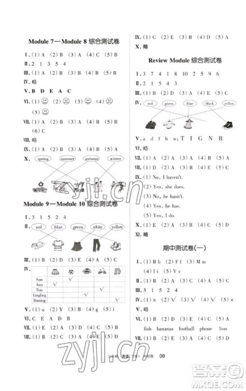 宁夏人民教育出版社2023学习之友三年级英语下册外研版参考答案