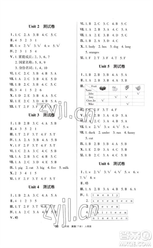 宁夏人民教育出版社2023学习之友三年级英语下册人教PEP版参考答案