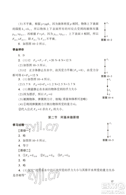 广州出版社2023阳光学业评价八年级下册物理人教版参考答案