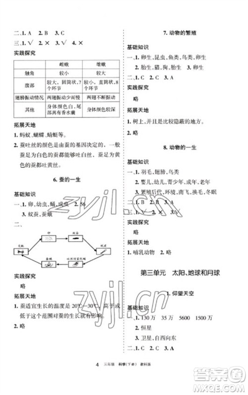 宁夏人民教育出版社2023学习之友三年级科学下册教科版参考答案 宁夏人民教育出版社2023学习之友三年级科学下册教科版参考答案