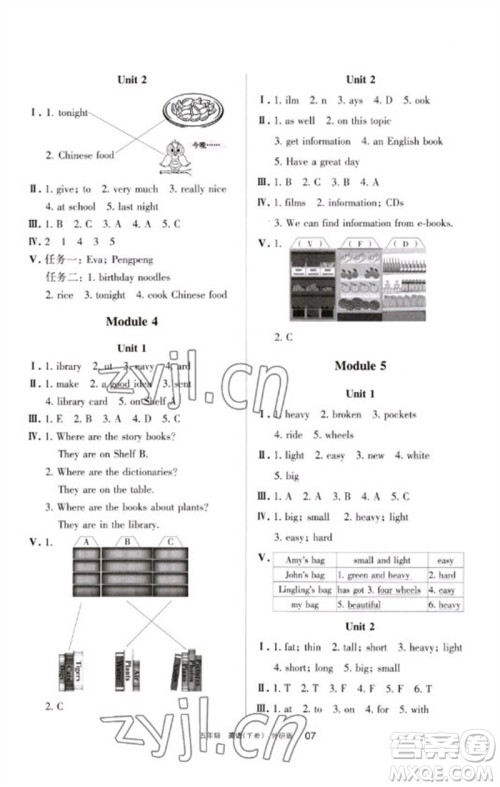 宁夏人民教育出版社2023学习之友五年级英语下册外研版参考答案 宁夏人民教育出版社2023学习之友五年级英语下册外研版参考答案