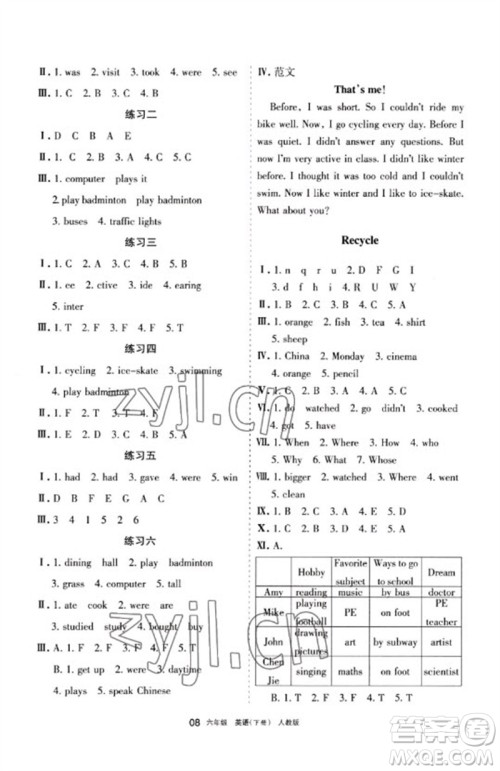 宁夏人民教育出版社2023学习之友六年级英语下册人教PEP版参考答案 宁夏人民教育出版社2023学习之友六年级英语下册人教PEP版参考答案