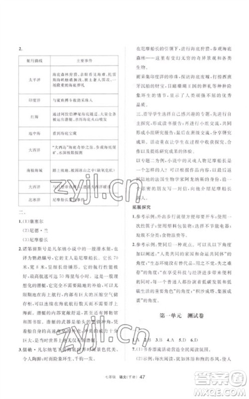 宁夏人民教育出版社2023学习之友七年级语文下册人教版参考答案 宁夏人民教育出版社2023学习之友七年级语文下册人教版参考答案