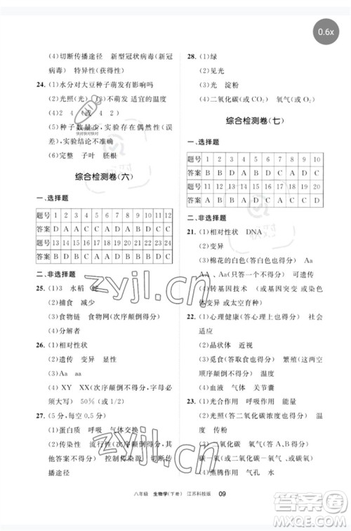 宁夏人民教育出版社2023学习之友八年级生物下册苏科版参考答案