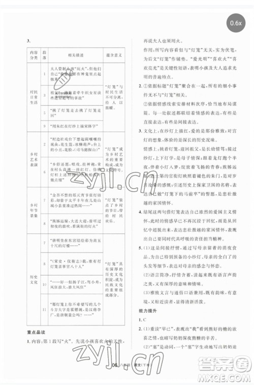 宁夏人民教育出版社2023学习之友八年级语文下册人教版参考答案 宁夏人民教育出版社2023学习之友八年级语文下册人教版参考答案