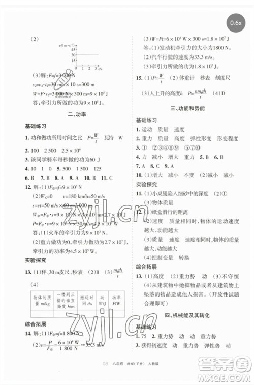 宁夏人民教育出版社2023学习之友八年级物理下册人教版参考答案 宁夏人民教育出版社2023学习之友八年级物理下册人教版参考答案