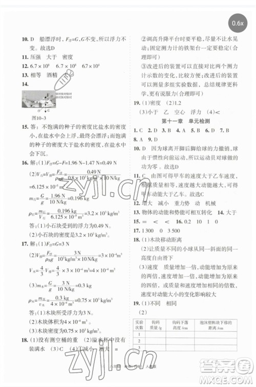 宁夏人民教育出版社2023学习之友八年级物理下册人教版参考答案