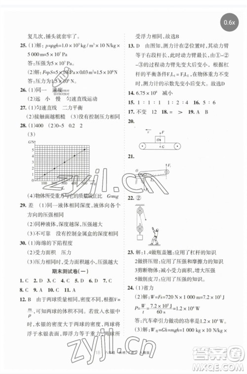 宁夏人民教育出版社2023学习之友八年级物理下册人教版参考答案