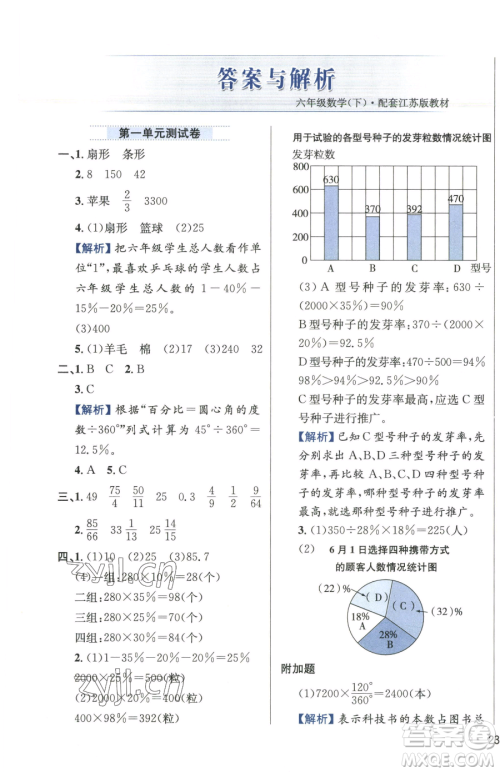 陕西人民教育出版社2023小学教材全练六年级下册数学江苏版参考答案 陕西人民教育出版社2023小学教材全练六年级下册数学江苏版参考答案