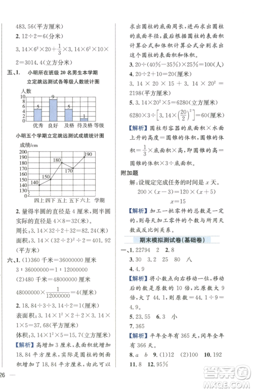 陕西人民教育出版社2023小学教材全练六年级下册数学江苏版参考答案 陕西人民教育出版社2023小学教材全练六年级下册数学江苏版参考答案