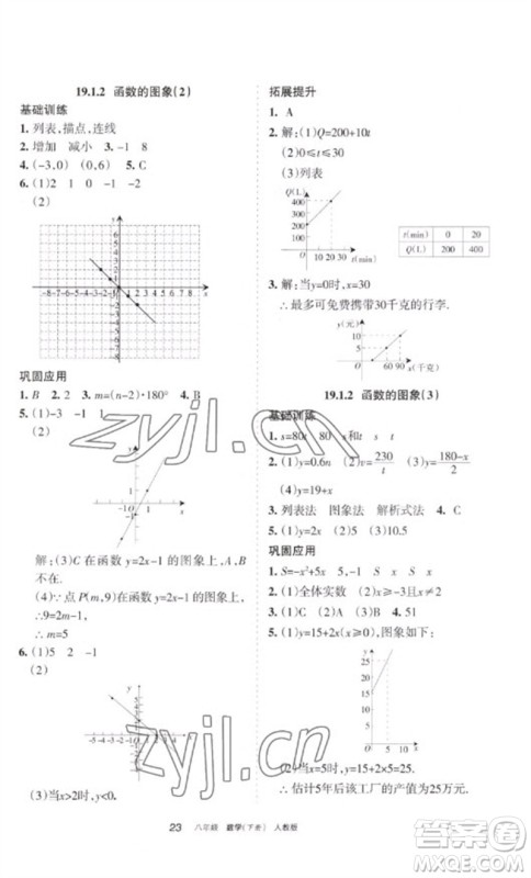 宁夏人民教育出版社2023学习之友八年级数学下册人教版参考答案