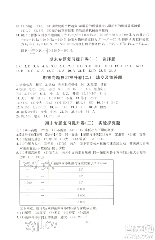 吉林教育出版社2023创新思维全程备考金题一卷通八年级下册物理人教版参考答案