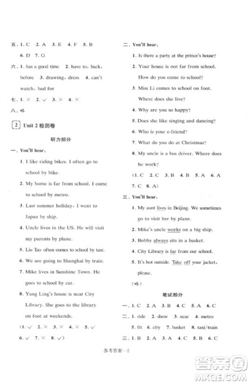 江苏凤凰少年儿童出版社2023学习乐园单元自主检测五年级英语下册译林版参考答案