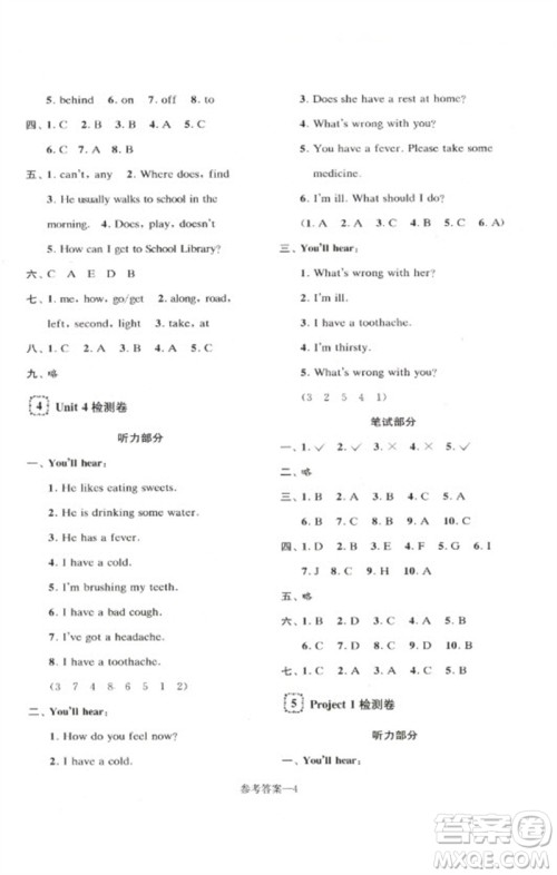 江苏凤凰少年儿童出版社2023学习乐园单元自主检测五年级英语下册译林版参考答案