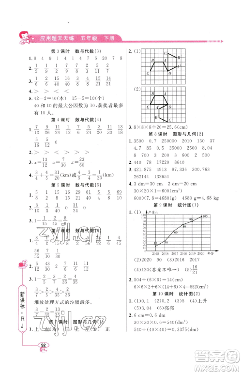 山东画报出版社2023应用题天天练五年级下册数学人教版参考答案