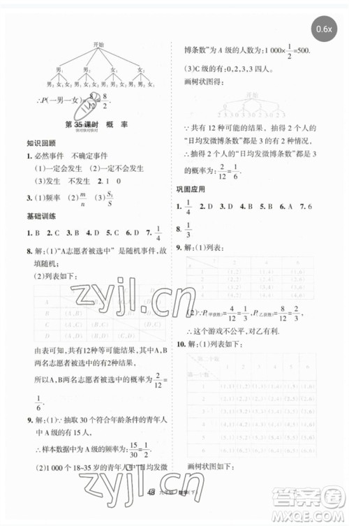 宁夏人民教育出版社2023学习之友九年级数学下册人教版参考答案 宁夏人民教育出版社2023学习之友九年级数学下册人教版参考答案