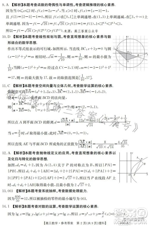 2023年金太阳联考5月5004C高三理科数学试卷答案