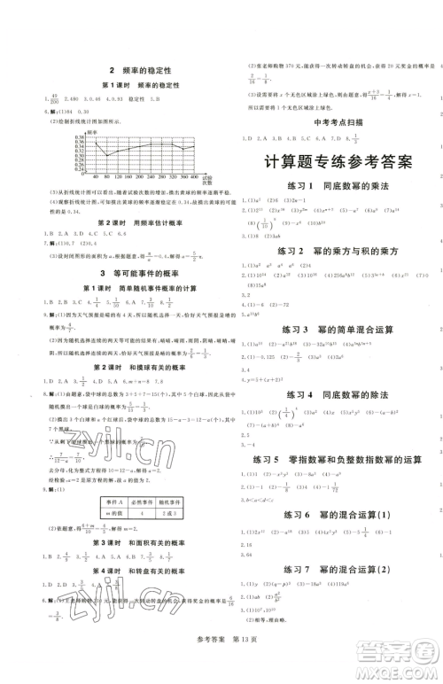 北方妇女儿童出版社2023课堂过关循环练七年级下册数学人教版参考答案