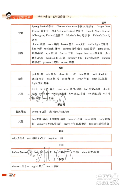 陕西人民教育出版社2023小学教材全解五年级下册英语译林牛津版参考答案