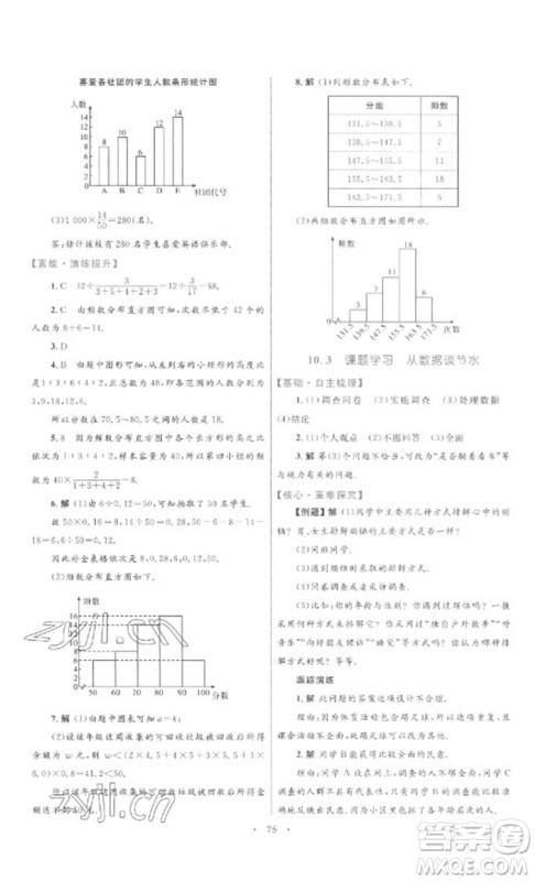 内蒙古教育出版社2023初中同步学习目标与检测七年级数学下册人教版参考答案