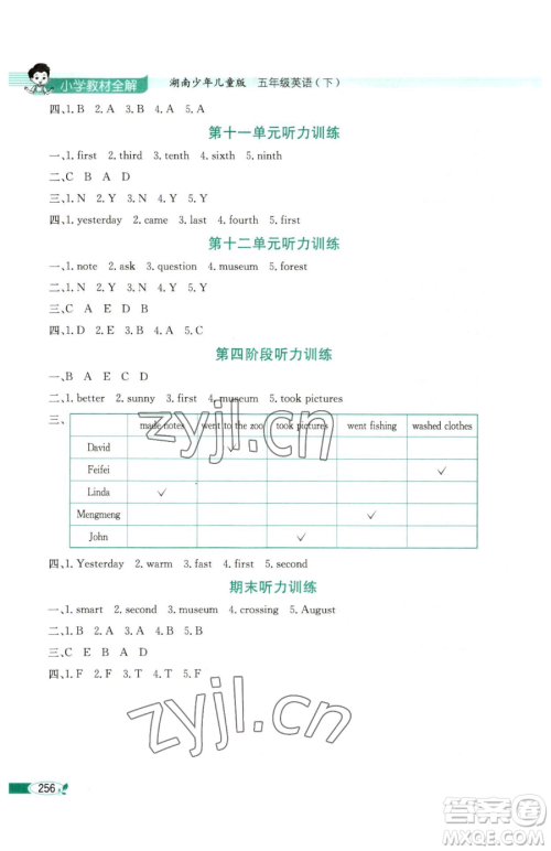 陕西人民教育出版社2023小学教材全解五年级下册英语湘少版三起参考答案