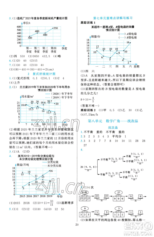 浙江教育出版社2023全优方案夯实与提高五年级下册数学人教版参考答案