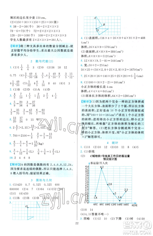 浙江教育出版社2023全优方案夯实与提高五年级下册数学人教版参考答案 浙江教育出版社2023全优方案夯实与提高五年级下册数学人教版参考答案