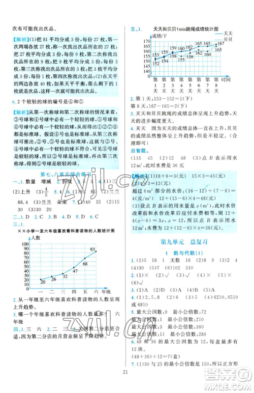浙江教育出版社2023全优方案夯实与提高五年级下册数学人教版参考答案 浙江教育出版社2023全优方案夯实与提高五年级下册数学人教版参考答案