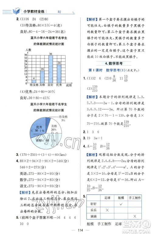 陕西人民教育出版社2023小学教材全练六年级下册数学人教版参考答案 陕西人民教育出版社2023小学教材全练六年级下册数学人教版参考答案