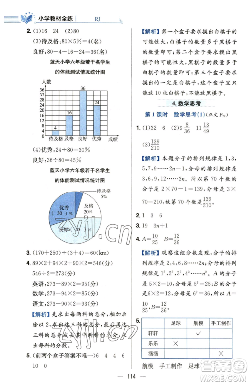 陕西人民教育出版社2023小学教材全练六年级下册数学人教版参考答案