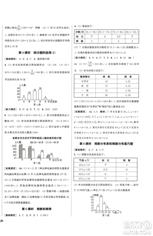 南京大学出版社2023提优训练课课练八年级下册数学苏科版徐州专版参考答案