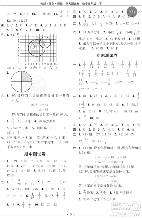 江苏凤凰美术出版社2023创新优化训练单元测试卷五年级数学下册苏教版参考答案