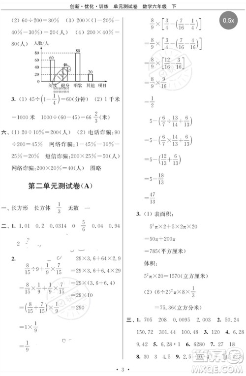 江苏凤凰美术出版社2023创新优化训练单元测试卷六年级数学下册苏教版参考答案