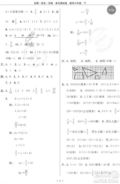 江苏凤凰美术出版社2023创新优化训练单元测试卷六年级数学下册苏教版参考答案