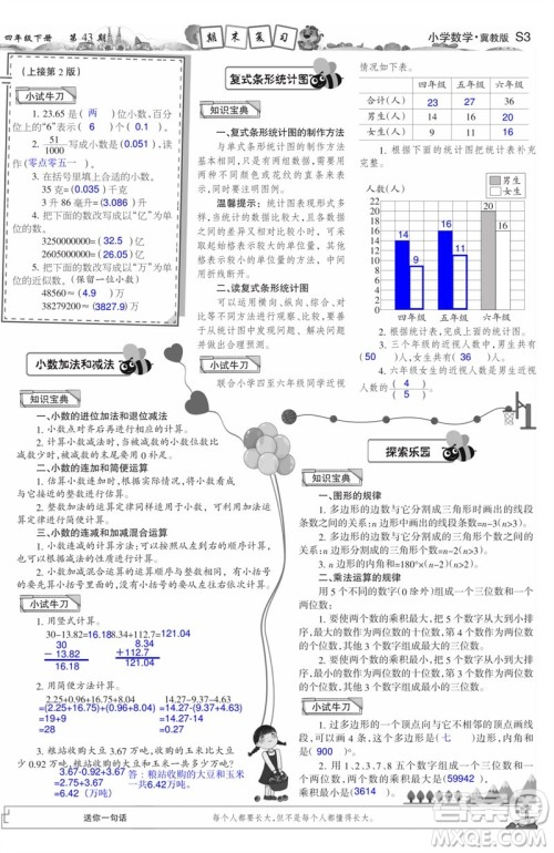 2023年春少年智力开发报四年级数学下册冀教版第43-46期答案