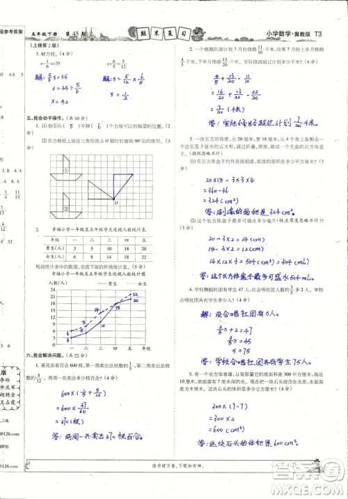 2023年春少年智力开发报五年级数学下册冀教版第43-46期答案