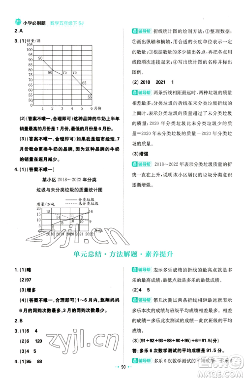 首都师范大学出版社2023小学必刷题五年级下册数学苏教版参考答案 首都师范大学出版社2023小学必刷题五年级下册数学苏教版参考答案