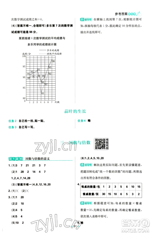 首都师范大学出版社2023小学必刷题五年级下册数学苏教版参考答案 首都师范大学出版社2023小学必刷题五年级下册数学苏教版参考答案