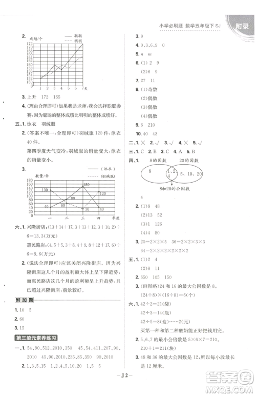 首都师范大学出版社2023小学必刷题五年级下册数学苏教版参考答案 首都师范大学出版社2023小学必刷题五年级下册数学苏教版参考答案