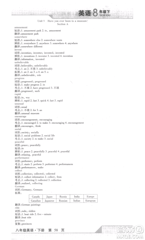 北方妇女儿童出版社2023精析巧练课时达标八年级下册英语人教版参考答案